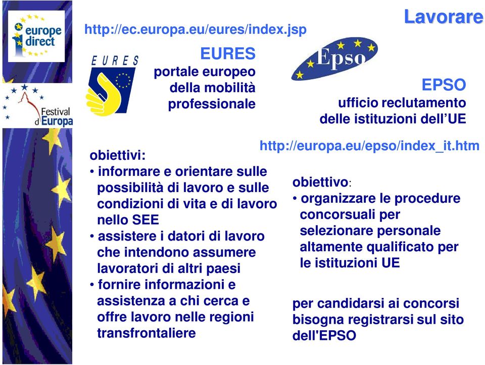 possibilità di lavoro e sulle condizioni di vita e di lavoro nello SEE assistere i datori di lavoro che intendono assumere lavoratori di altri paesi fornire