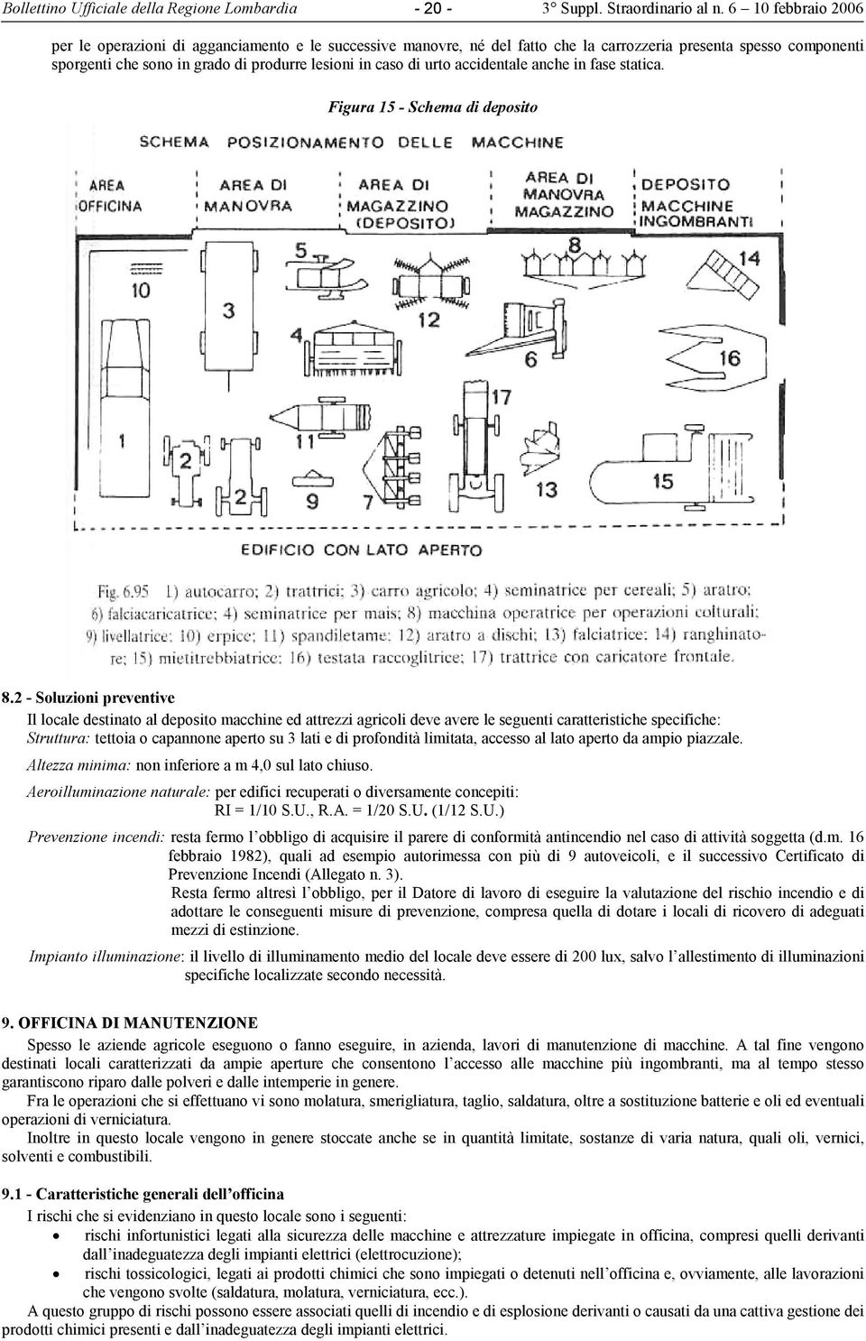 urto accidentale anche in fase statica. Figura 15 - Schema di deposito 8.