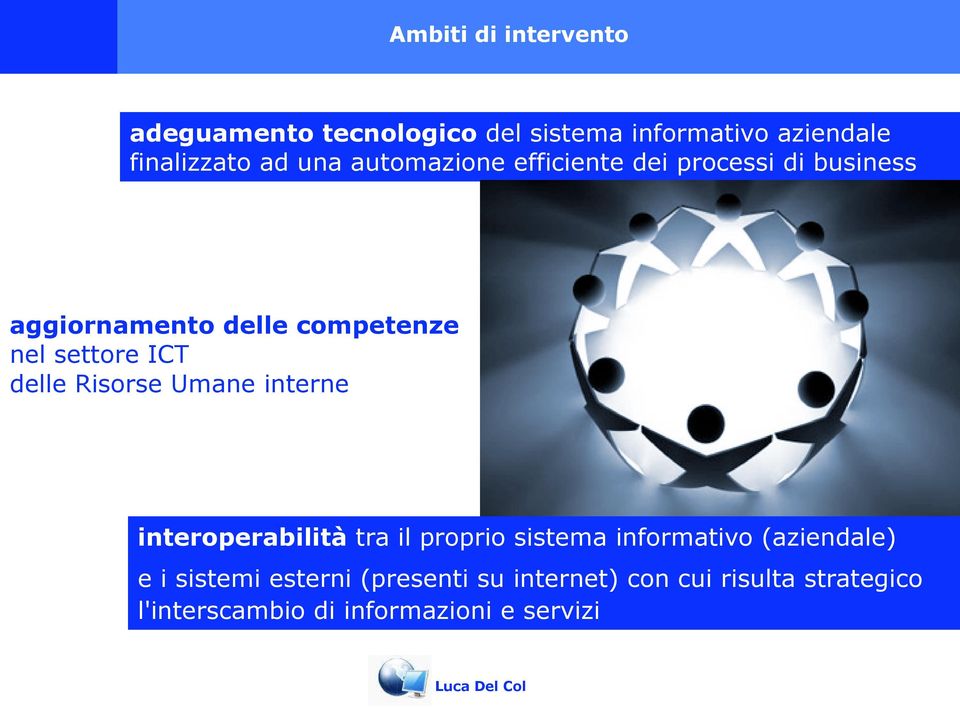 delle Risorse Umane interne interoperabilità tra il proprio sistema informativo (aziendale) e i