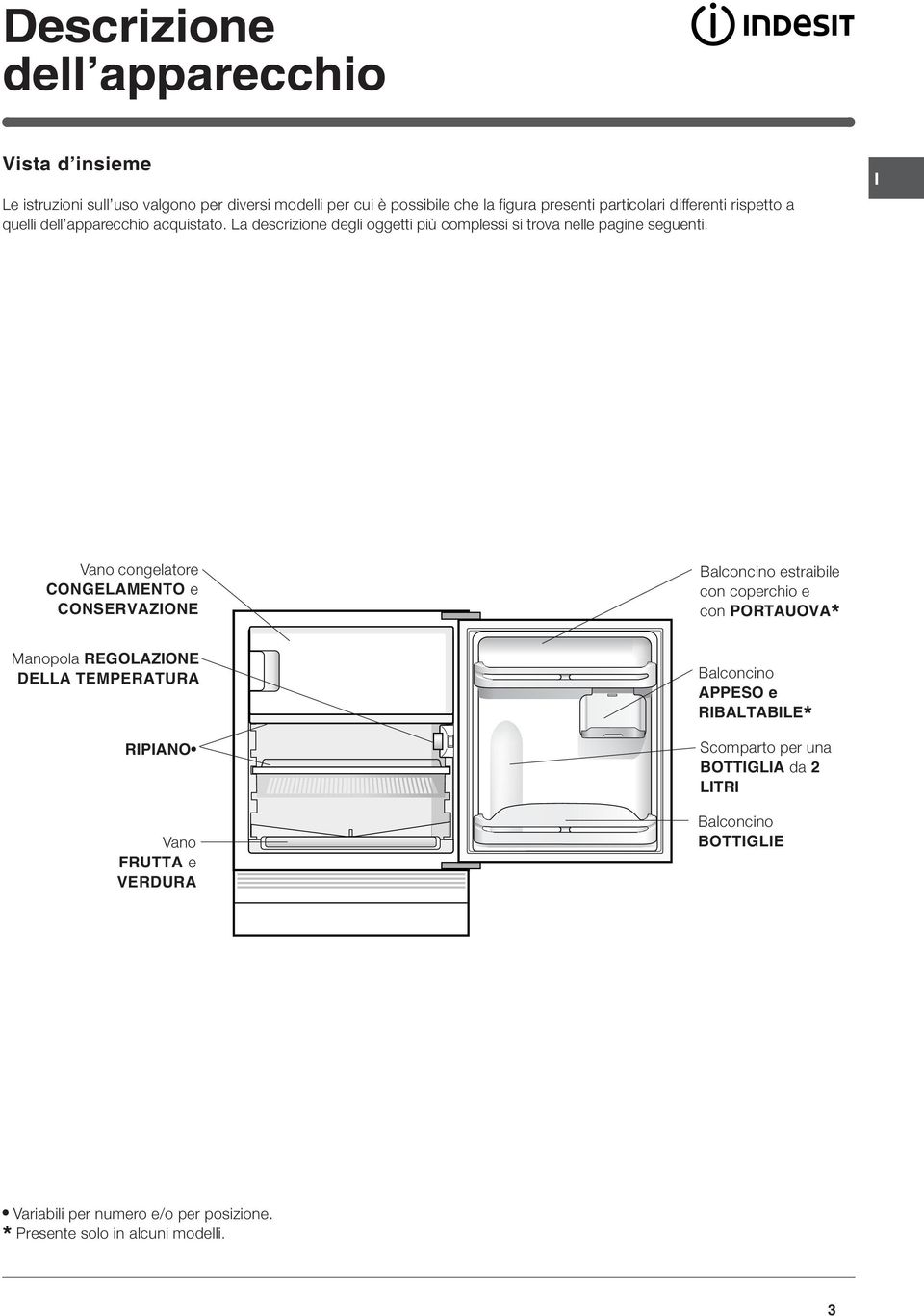 Vano congelatore CONGELAMENTO e CONSERVAZONE Balconcino estraibile con coperchio e con PORTAUOVA* Manopola REGOLAZONE DELLA TEMPERATURA RPANO Vano