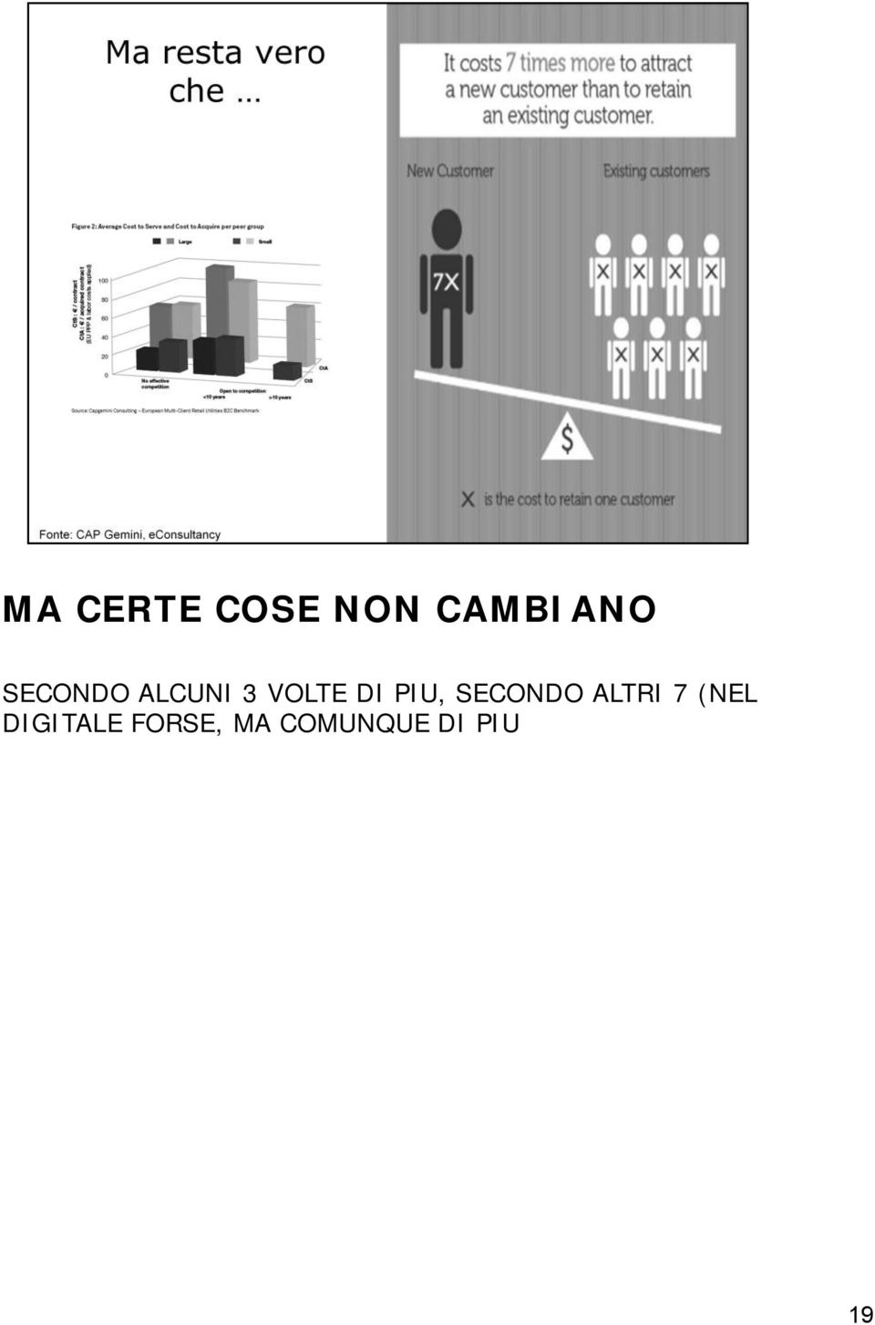 PIU, SECONDO ALTRI 7 (NEL