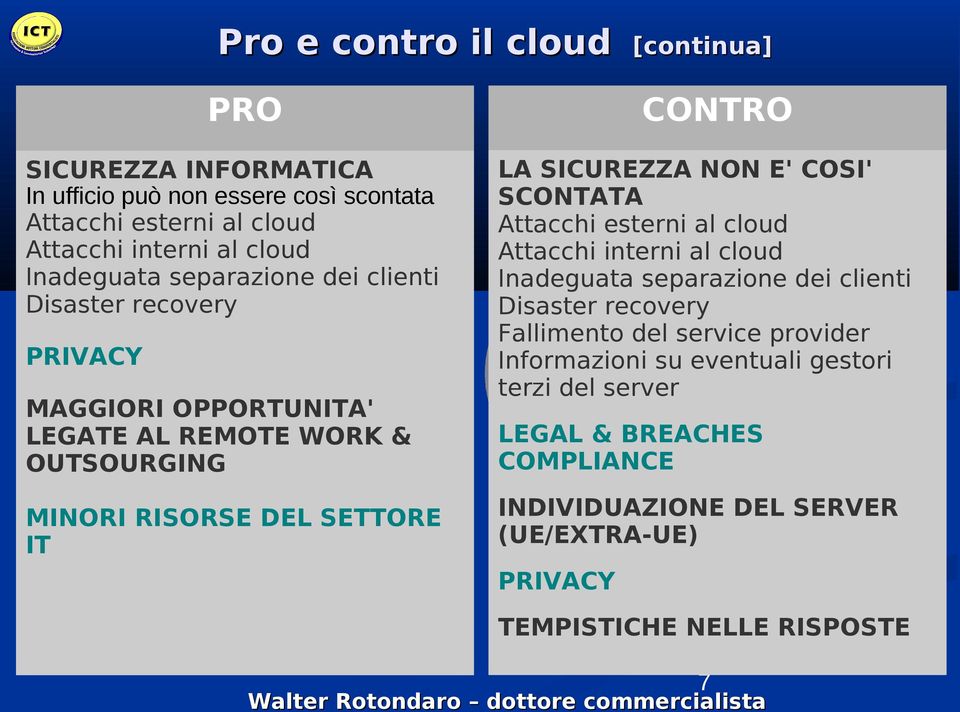 SICUREZZA NON E' COSI' SCONTATA Attacchi esterni al cloud Attacchi interni al cloud Inadeguata separazione dei clienti Disaster recovery Fallimento del