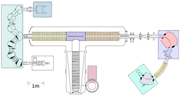 ! =! ln (7) Il valore del numero di nuclei di 14 C al tempo t indicato come N( 14 C,t) è deducibile sperimentalmente, mentre il valore al tempo zero N( 14 C,0) non è né misurabile né noto a priori.