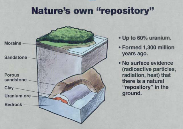 plasticità dà garanzie di tenuta anche in presenza di terremoti e sconvolgimenti geologici, che in nessun caso potrebbero fratturarla. Anche qui, c è sulla terra un analogo che dimostra l asserto.