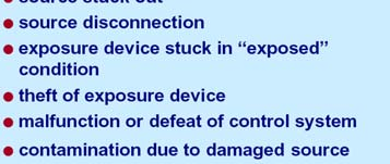 GAMMAGRAFIA incidenti/infortuni misuses or breakdown of the device workers near the source without protection misfunctioning of the system lack of coordination between the film operator and the other