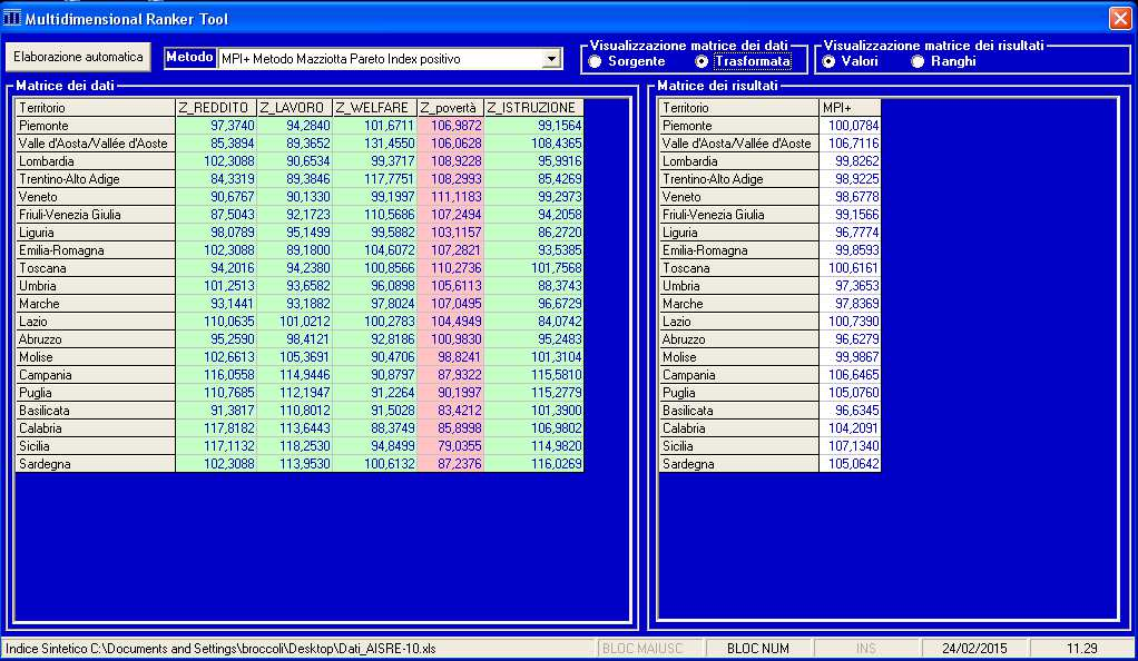 L colo co sfodo vrd soo gl dcator co vrso ostvo, rstat vc soo cotggat co vrso gatvo.