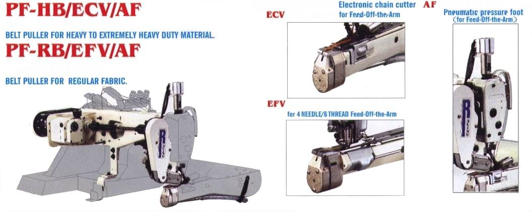 PULLER FRONTALE PER LA PRODUZIONE DI SPAGHETTI SU MACCHINE PIANE (applicabile su tutti i modelli) PULLER PF- HB/ECV/AF Per materiali pesanti PULLER PF- RB/EFV/AF Per materiali standard