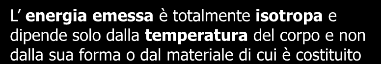 Un corpo nero riscaldato ad una temperatura sufficientemente elevata emette radiazioni L energia emessa è totalmente isotropa e dipende solo dalla temperatura del corpo e non