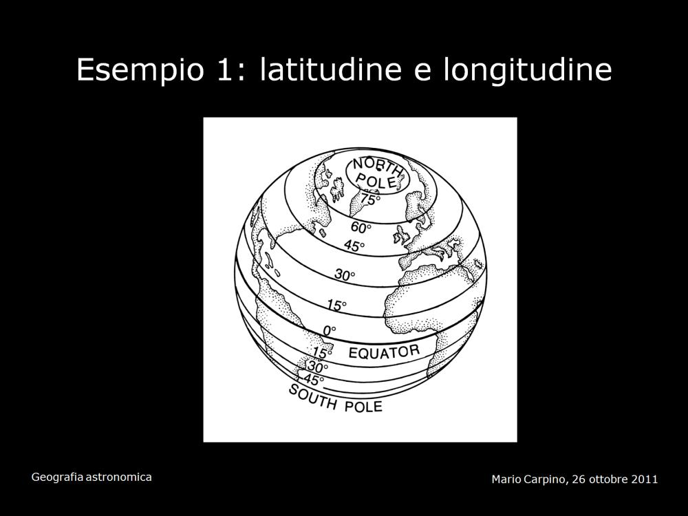 mentre i paralleli sono cerchi paralleli all equatore che corrispondono all insieme dei punti aventi uguale latitudine.