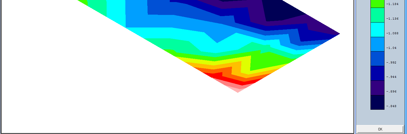 Qult (Kg/cmq) 6.10 Qprog (Kg/cmq) 2.65 In questo caso si ha un valore massimo ottenuto dal calcolo per la combinazione più gravosa Qmax = 1.