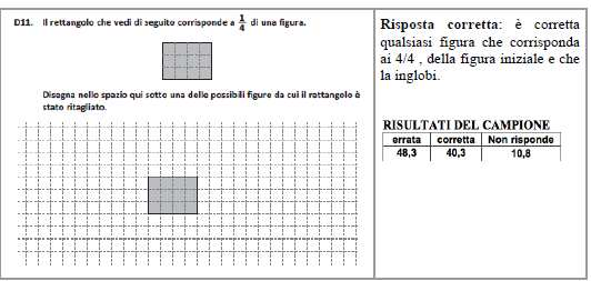 Primaria (Classe V) e Sec. I grado (Classe I) (a.s. 2011/2012) Nella sec.