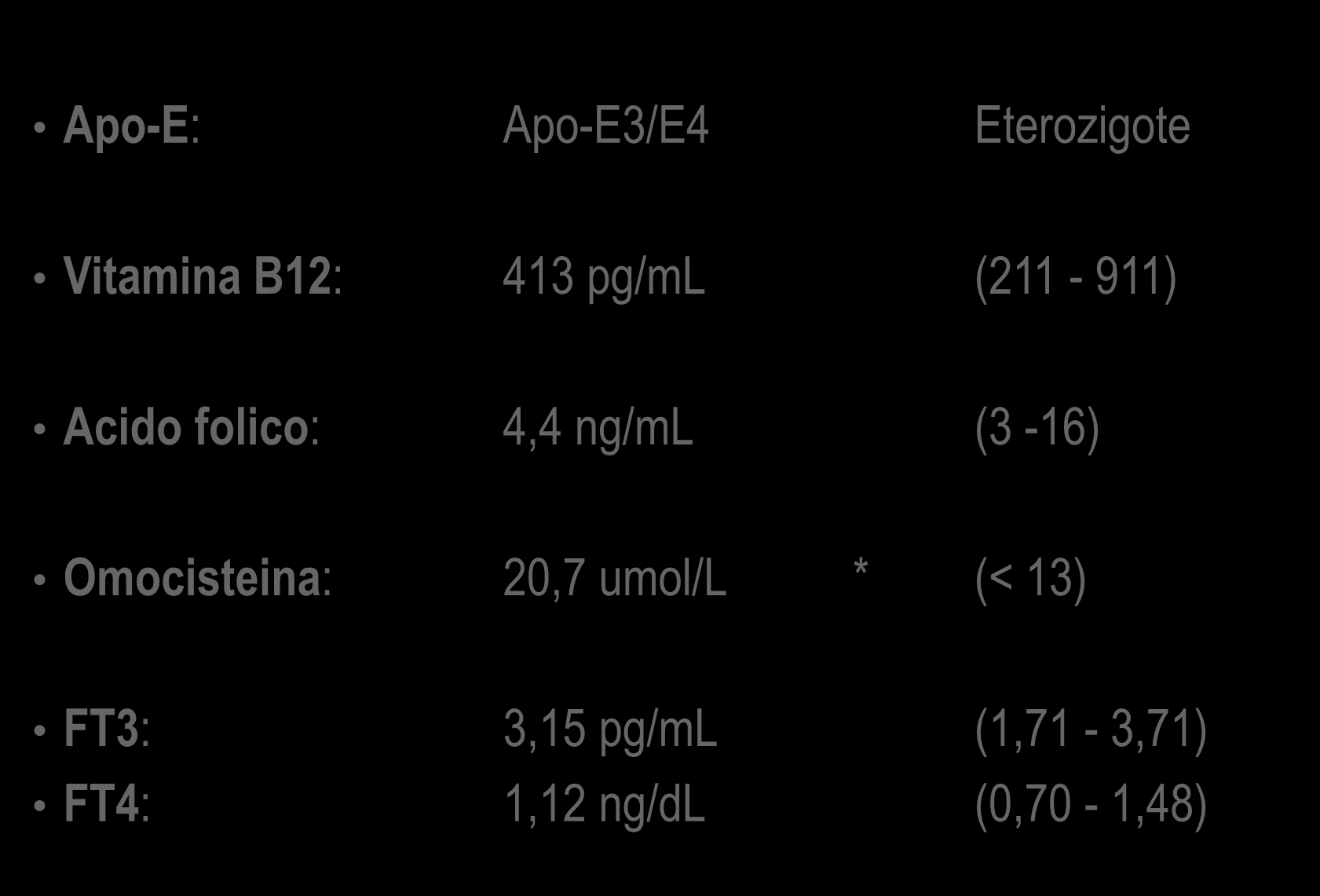 Esami ematochimici Apo-E: Apo-E3/E4 Eterozigote Vitamina B12: 413 pg/ml (211-911) Acido folico: 4,4