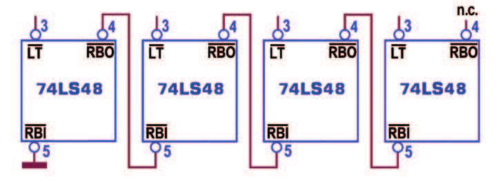 Figura 12: effetto blanking del visualizzatore a 4 digit FND500 con 74LS48. Figura 13: effetto Ripple Blanking del visualizzatore a 4 digit FND500 con 74LS48.