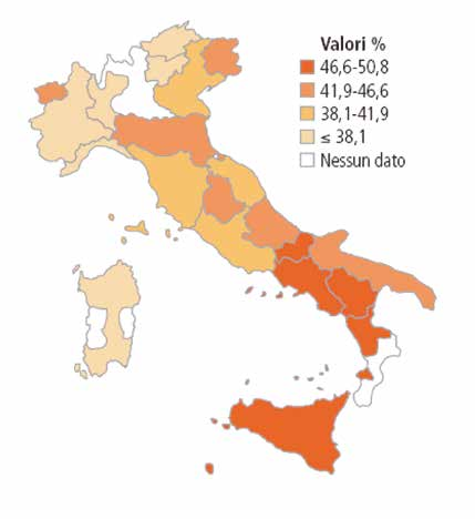 Corso di alta formazione SID glianza PASSI ( Progressi nelle Aziende sanitarie per la salute in Italia), che fornisce un quadro dei dati riferiti alle ASL partecipanti all indagine durante un