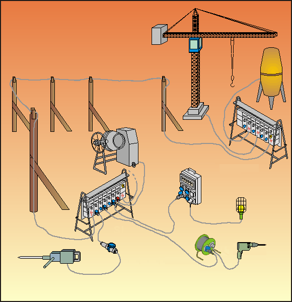 Impianti elettrici per grandi cantieri Nei grandi cantieri sono necessari