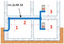 12 Descrizione Dimensioni (mm) Reperibile presso (suggerimento Swisscom) Tubo in acciaio da 2» per inserimento nel fabbricato rettilineo Tubo in acciaio da 2» per inserimento nel fabbricato curvo Ø