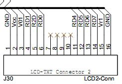 Demo-Board AnxaPic: il display LCD 4x20 AnxaPic4: modulo LCD text 4x20 - Collegamenti elettrici Sulla nostra demo-board sono disponibili connettori per moduli LCD grafico e text, vediamo come è