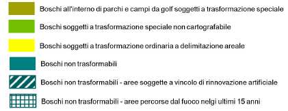 CIAO Corridoio Insubrico Area Occidentale PIF della Provincia di Como Tavola P3 Trasformazioni ammesse (stralcio) Per quanto attiene ai boschi non trasformabili (art.