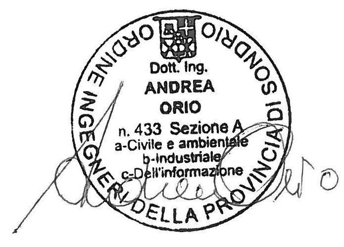 Ai sensi del D.lgs 30 giugno 2003 n.