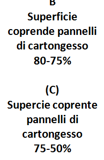 RISCALDAMENTO AMBIENTI: VARIAZIONE DELLA TEMPERATURA DI MANDATA IMPIANTO IN