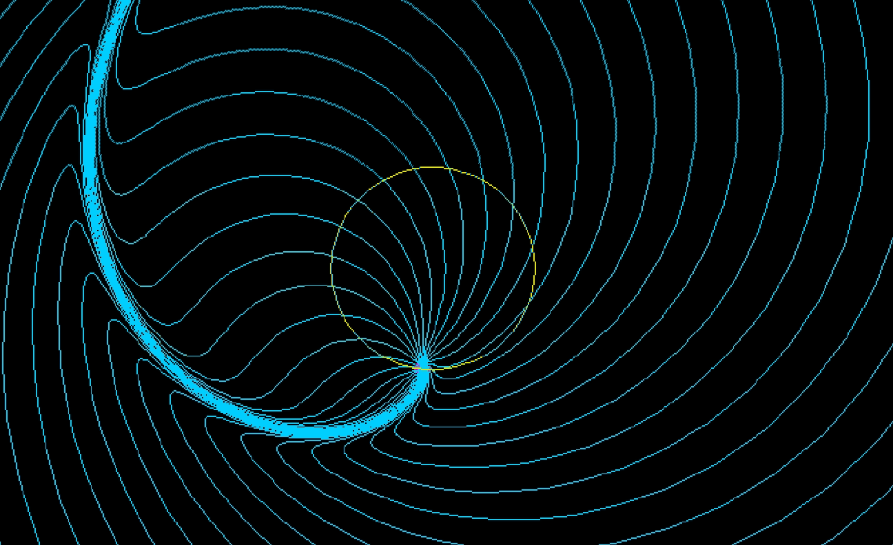 Charged particle moving on a circle Radiation