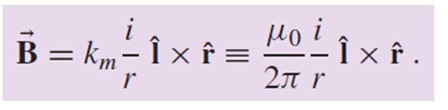 Problema 21.2 Elementi di Fisica: Il Campo Magnetico Due fili conduttori rettilinei infiniti e paralleli distano 2d = 60 cm. Essi sono percorsi dalle correnti i 1 =3.0Aei 2 =1.