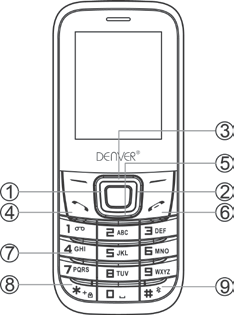 Telefono cellulare FAS-18100M www.facebook.