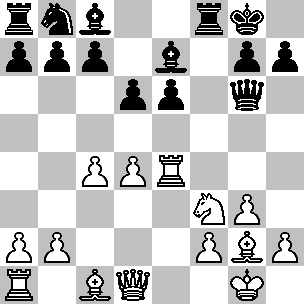 1. Apre la colonna g ; 2. Apre la diagonale b1-h7; 3. Permette alla regina di raggiungere la casa h5 e, cosa ancor più importante, 4.