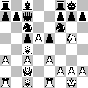 6.Ad2 Ae7 7.Dc2 Evitando di dare scacco, il B. non offre la possibilità all avversario di effettuare la manovra 7...Ad7 e 8...Ac6; infatti se adesso il N. proseguisse con 7...Ad7 seguirebbe 8.