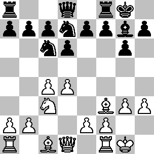 Ammettiamo che in questa posizione la mossa sia al B. Vedete un bel sacrificio di regina? - 28.Dxf8+ Rxf8 29.Axf6. Per respingere questa minaccia il N.