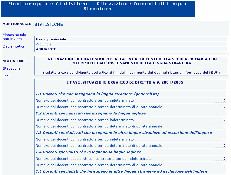 Attenzione: Selezionando l opzione necessaria è obbligatorio selezionare un valore dal relativo campo a tendina.