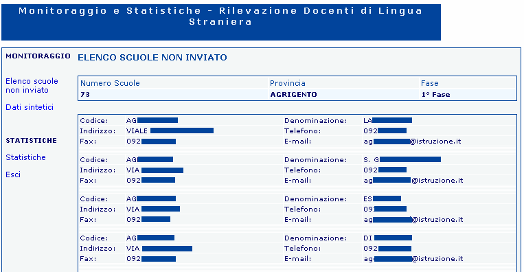 Dati sintetici Selezionando la voce Dati sintetici, sono prospettate le pagine per la selezione del livello d interesse.