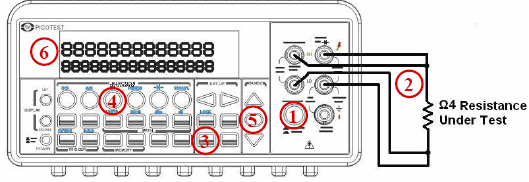 b) Misure di corrente Il multimetro digitale M3500A può eseguire misure di corrente continua nelle scale 10mA, 100mA, 1A e 3A o corrente alternata nelle scale 1A (risoluzione 1μA) e 3A (risoluzione