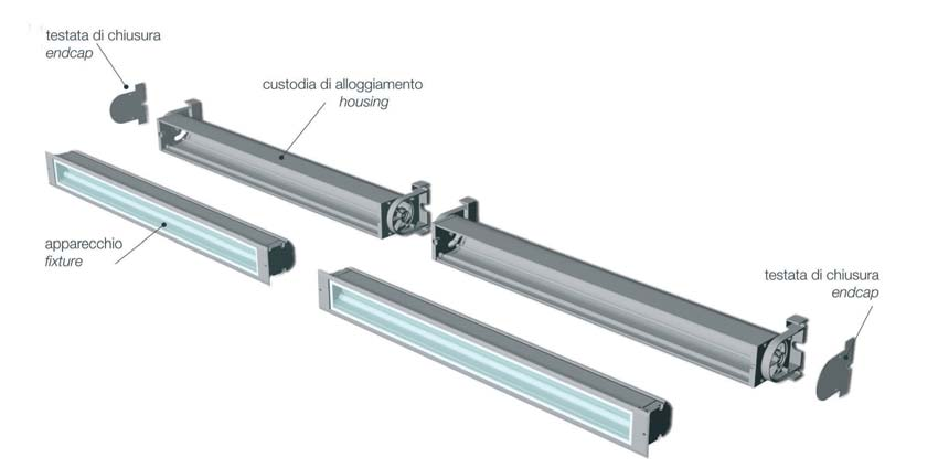 D9 naster ground recessed p.6 p. p.9 p.