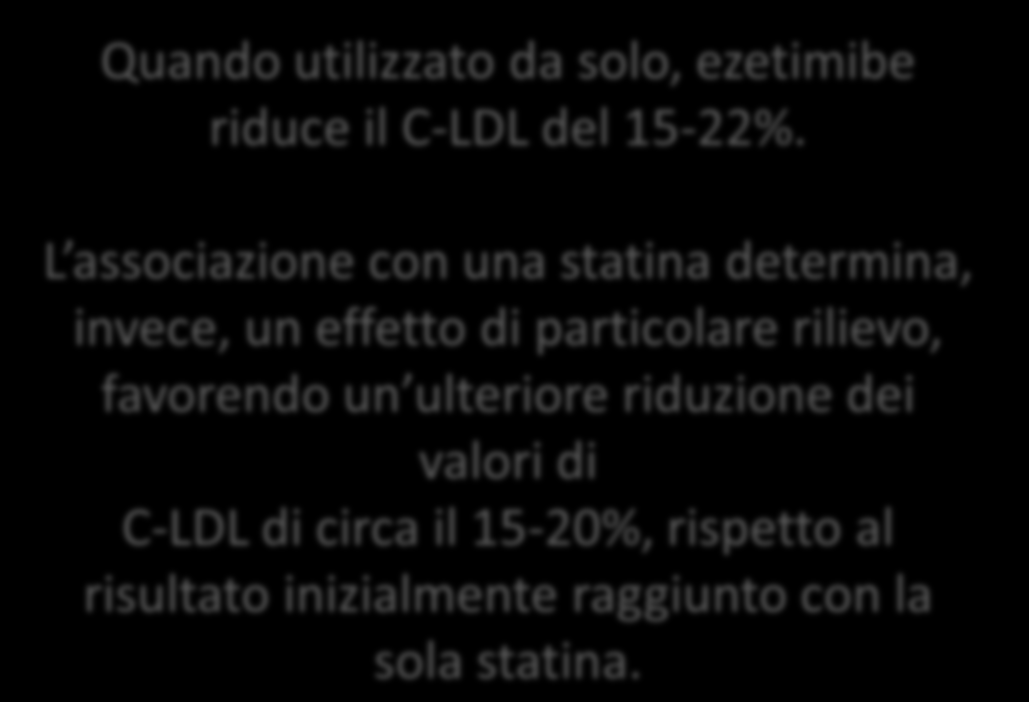 Efficacia dei farmaci attualmente disponibili nella riduzione percentuale del C-LDL rispetto ai valori iniziali Quando utilizzato da solo, ezetimibe riduce il C-LDL del 15-22%.