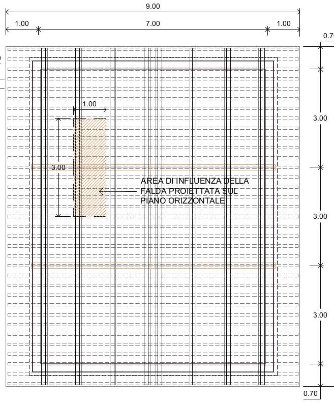 Dimensionamento di una capriata senza saette Dobbiamo progettare le capriate a sostegno di una copertura posta su di un un fabbricato rurale in muratura.