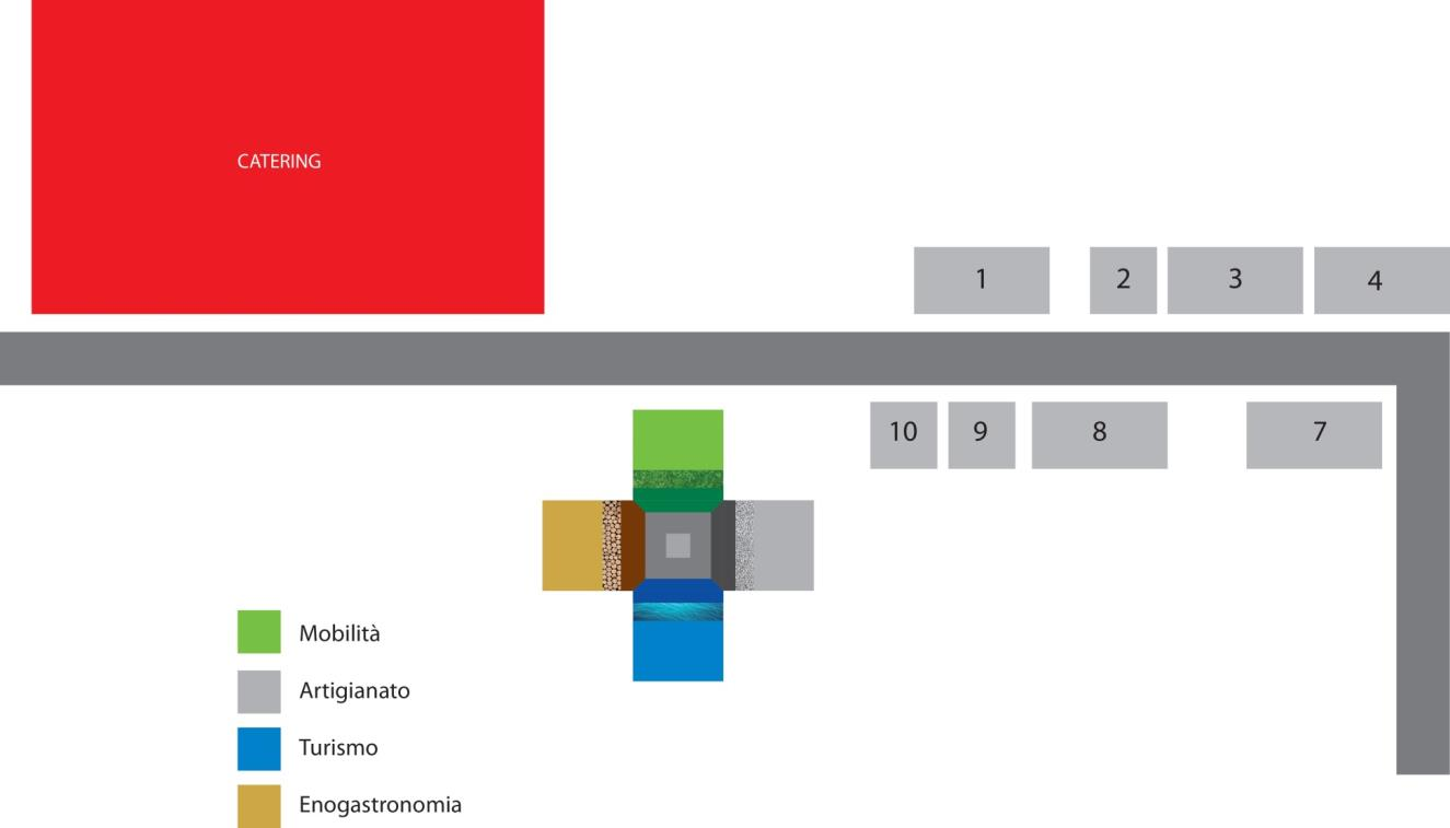 La «Piazza Ticino»: posizione