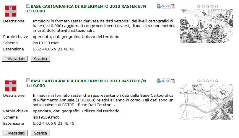 Tutte le modalità di fruizione sono (o saranno) rese