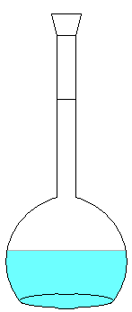 Mlarità Esprime le mli di slut cntenute in 1 litr di SOLUZIONE M s nslut 1lit. SOLUZIONE er capire in csa cnsiste la Mlarità prviam a preparare una sluzine a titl nt espress in Mlarità.