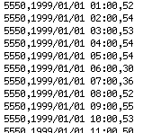 Dati e modello di dati Figura 3: Esempio di dati ARPA in formato csv Ogni misurazione è caratterizzata quindi da un identifcatore del sensore, l'istante in cui la misurazione è stata efettuata