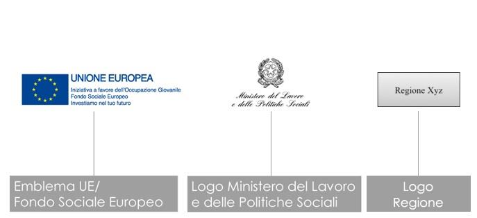 In caso di partecipazione all iniziativa o alla sua attuazione in ambito regionale è presente anche il logo della Regione.