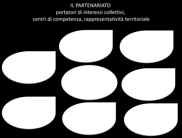 è solo numericamente interessante (99 soggetti sottoscrittori sono un numero cospicuo per un contesto come il nostro), ma è soprattutto qualitativamente rilevante.