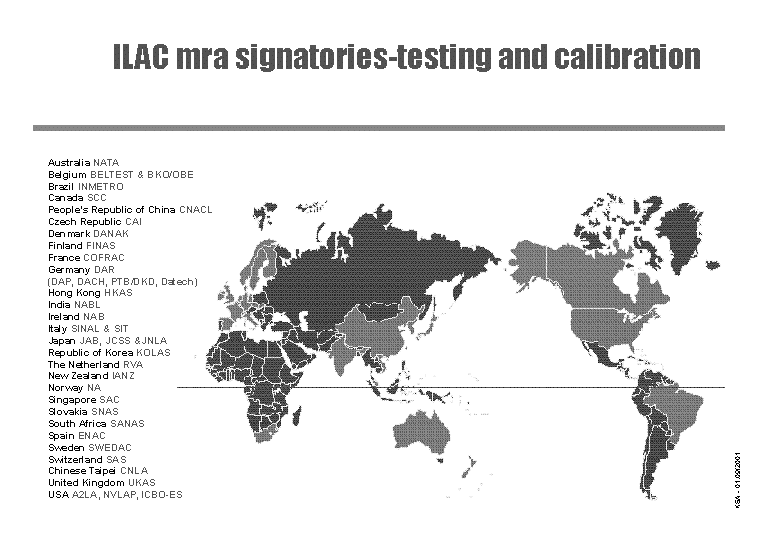 MLA SIGNATORIES Calibration; testing; products, quality systems and personnel certification; inspection Calibration; testing; products quality systems and personnel certification Calibration;