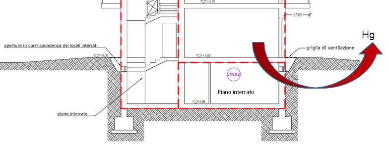 Calcolo della trasmittanza termica degli