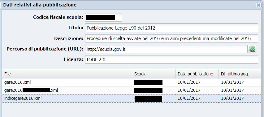 Agendo sull'icona sarà prelevato il file xml da pubblicare sul sito della Scuola all'indirizzo (URL) indicato.