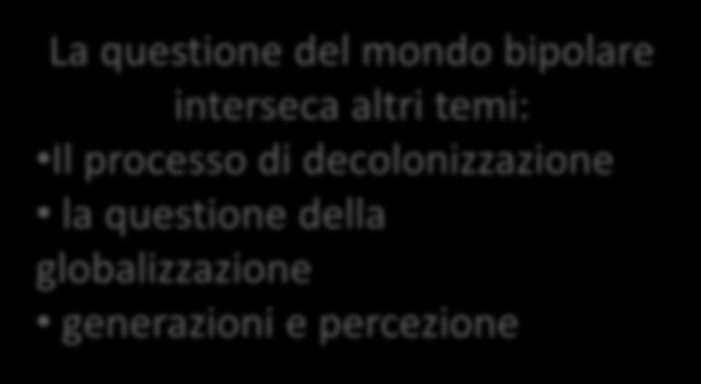 Che cos è Definizione La polarizzazione del sistema internazionale intorno all a tago is o dei due g a di vincitori della Seconda guerra mondiale, Usa e Urss, il cui conflitto ideologico, politico,