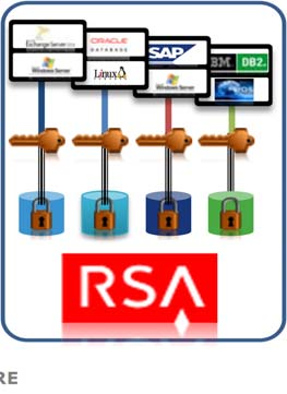 al datastore. Il risultato è un'infrastruttura in rete ottimizzata in modo dinamico, in grado di offrire prestazioni, intelligence e protezione negli ambienti fisici e virtuali.