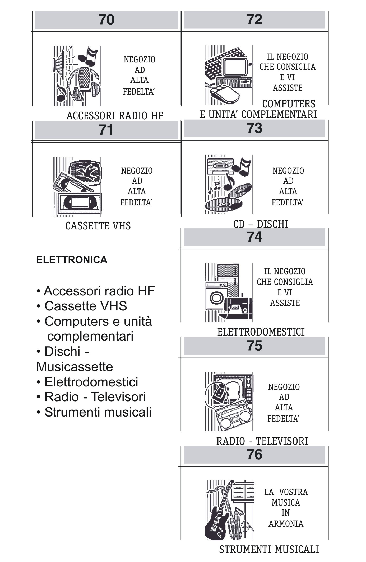 IL NEGOZIO CHE CONSIGLIA E ASSISTE ELETTRONICA Accessori radio HF Cassette VHS Computers e unità complementari