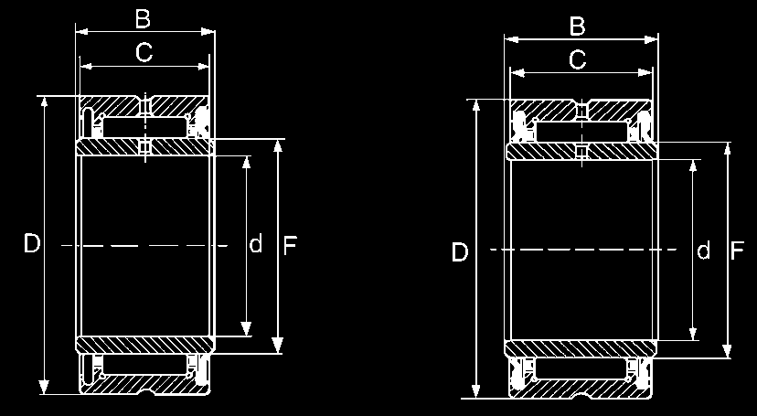 Sealed needle roller bearings without inner ring Tenuta ad un lato Sealed on one side Tenuta ad entrambi i lati Sealed on both sides Fw C Statico C 0 Static C 0 Grasso (N.
