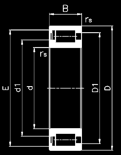 TABELLE DIMENSIONALI Cuscinetti a rulli cilindrici a pieno riempimento di rulli, ad una corona Cuscinetti di appoggio: Serie SL18 29, SL 1830, SL18 22 Serie SL19 23 SL18 29, SL18 30, SL18 22